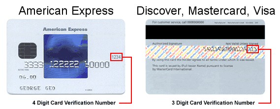 Security Number
